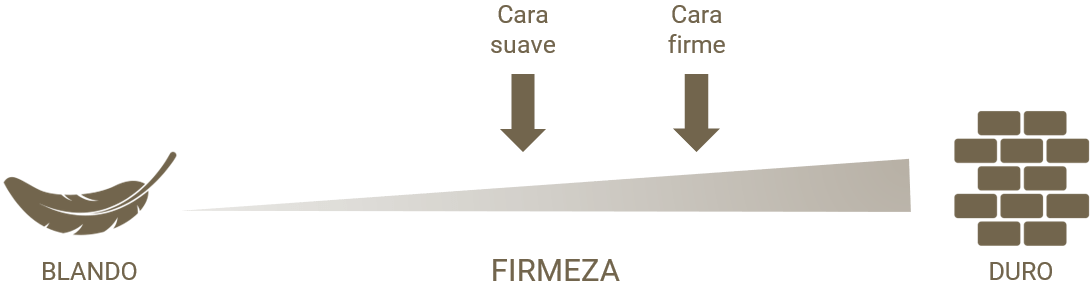 Firmeza Kipli