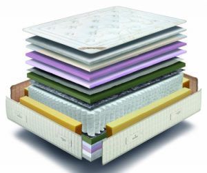 Sonpura Gaudi capas_ok