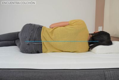 Morfeo Ergonomía