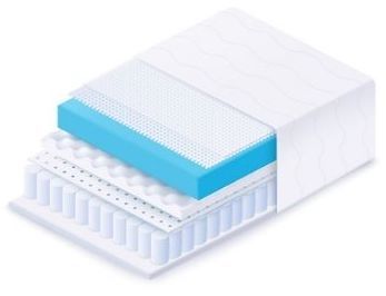 Capas viscolátex