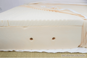 Liroon latex capas