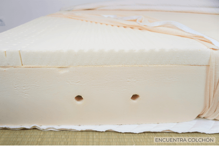 Liroon latex capas