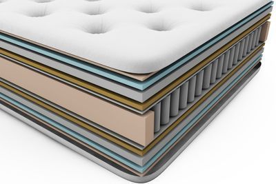 Capas de un colchón