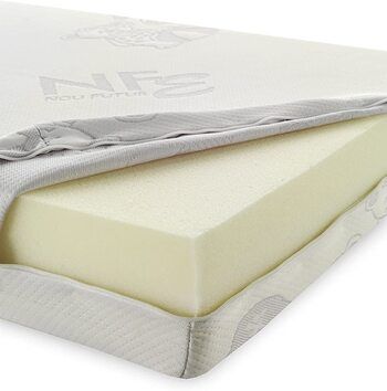 Nou futur colchon mini cuna detalle