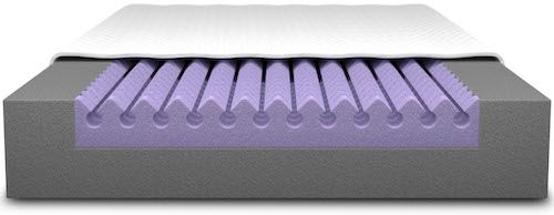 Colchon de cuna Lumer Mety interior Malva