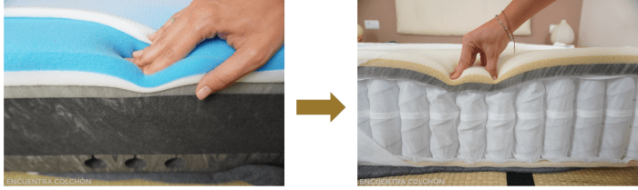 Comparativa del colchon emma hybrid premium de 1a y 2a generacion