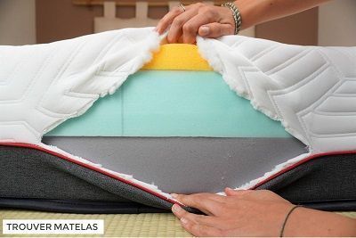 Matelas mousse