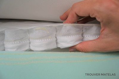 Matelas ressorts