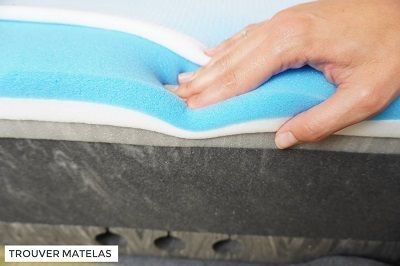 Matelas viscoelastique