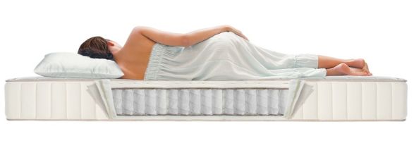 Materiaux matelas min