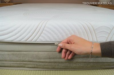 Housse SensoG S100 Plus
