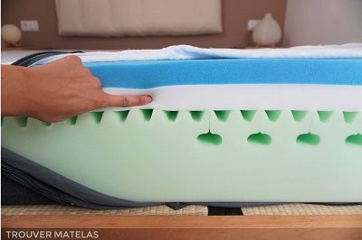 Matériau Emma Original