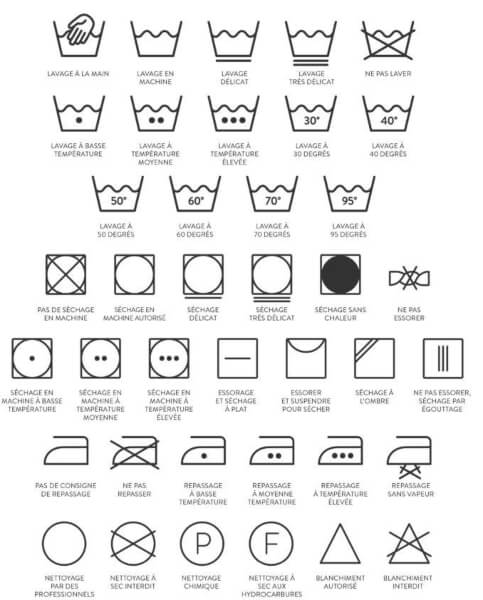 Comment Laver votre Couette en Plume ou Synthétique Symboles pour lentretien des textiles OK