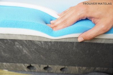 Matelas viscoélastique