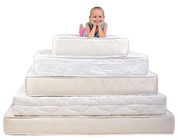 Epaisseur matelas