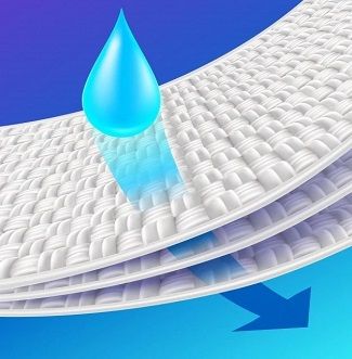 Respirabilité du matelas