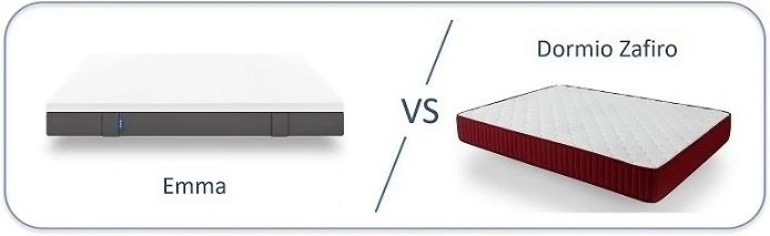 Matelas Emma Original vs Dormio Zafiro min