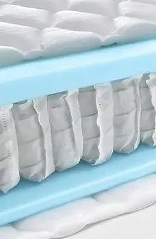 Matelas a ressorts ensaches