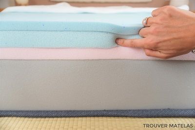 Couches matelas senso g cool smart OK
