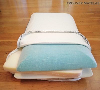Oreiller ergonomique Emma couches