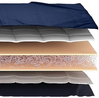Couverture pondérée GnO détail