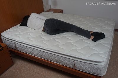 Test Slome Bien-être Suprême