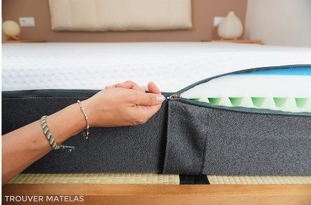 Matelas déhoussable