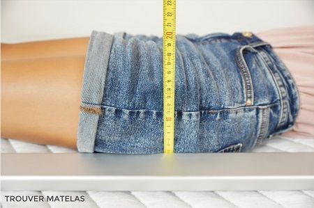 Mesure de l'adaptabilité hanches