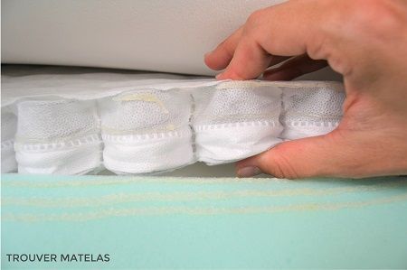 Test de qualité ressorts ensachés