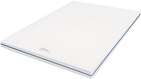 Les Meilleurs Surmatelas ou Toppers Viscoélastiques 2026 : Comparatif et guide Surmatelas Bedstory
