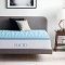 Les Meilleurs Surmatelas ou Toppers Viscoélastiques 2026 : Comparatif et guide Surmatelas Lucid mini