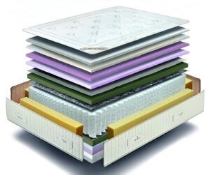 Couches matelas
