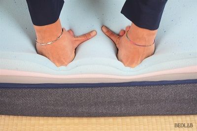 Fermete moyenne matelas SensoG Cool Smart