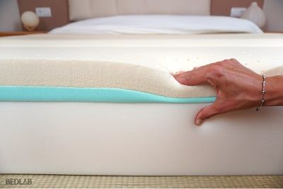 Test de confort rembourre 1