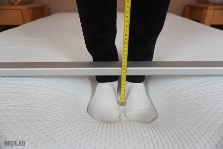 Affaissement maximal Hypnia Essentiel