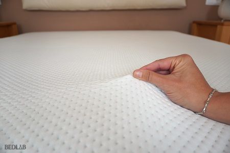 Évaluation de la durabilité Hypnia Essentiel