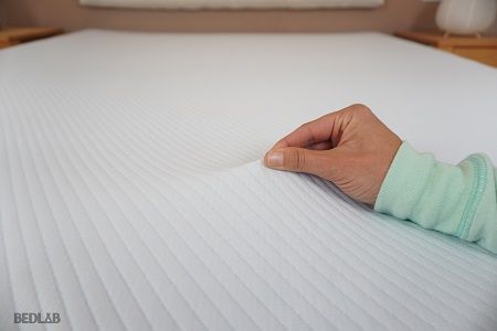 Protege matelas Hypnia Confort Premium