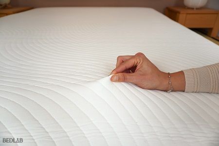 Tests de qualité Hypnia Hybride Original
