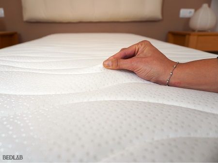 Housse matelas Duermete Online Lite