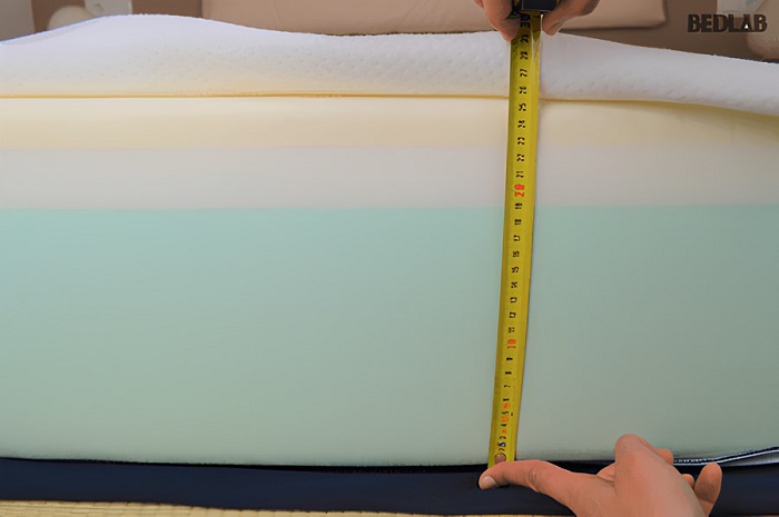 Comment Choisir la Bonne Épaisseur de votre Matelas