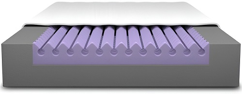 Matelas bébé Lemur Mety intérieur Malva