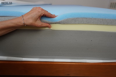 Couchages matelas Tediber Hybride Premium