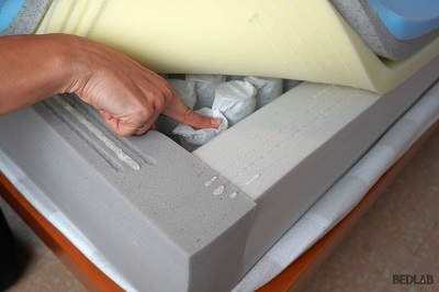 Matelas Tediber Hybride Premium ressorts ensachés